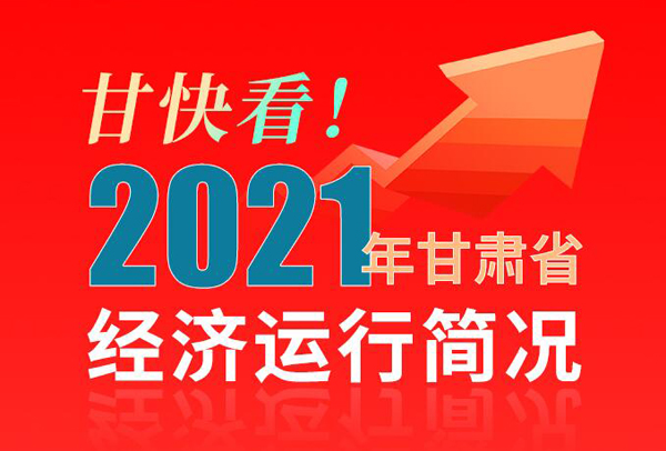 【海報】甘快看！2021年甘肅省經濟運行簡況