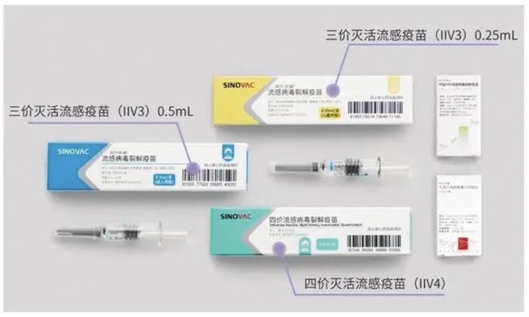 現在打流感疫苗還有用嗎？專家：只要有機會就該接種