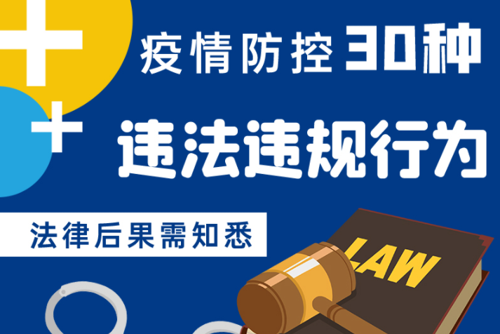 圖解|警惕！這30種疫情防控違法違規行為及法律后果了解一下