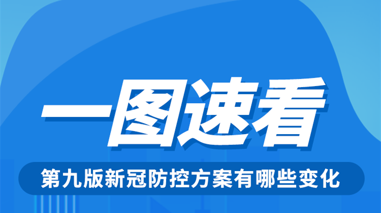 與你有關(guān)！一圖速看第九版新冠防控方案有哪些變化