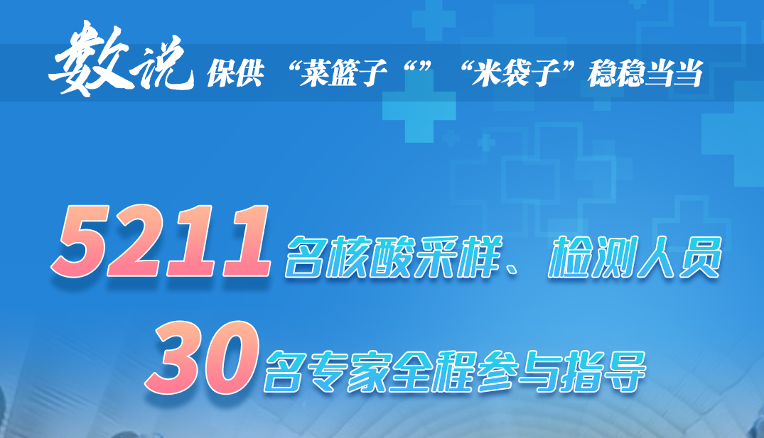 海報丨數說保供 “菜籃子”“米袋子”穩穩當當