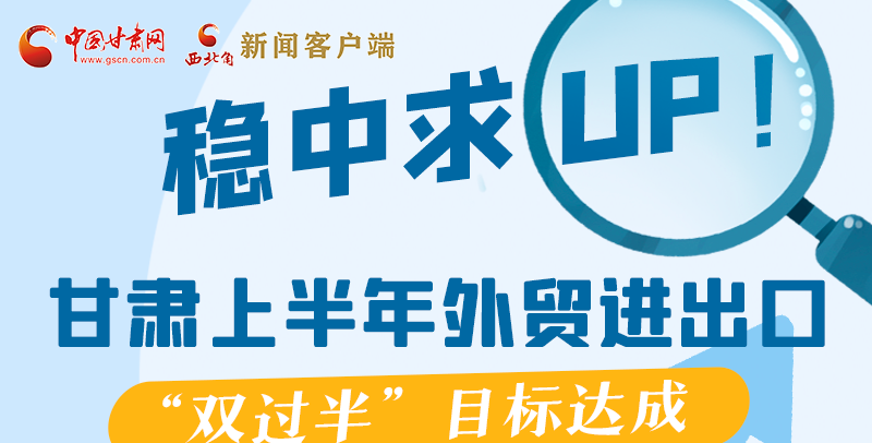 圖解|穩中求UP！甘肅上半年外貿進出口“雙過半”目標達成