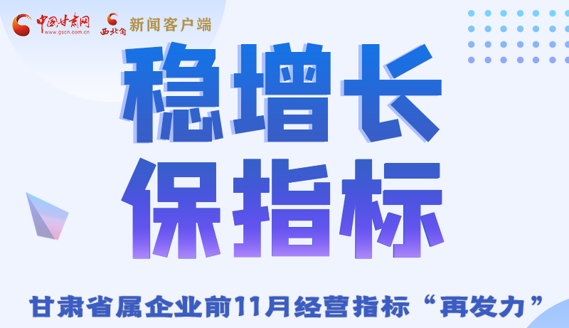 圖解|穩(wěn)增長 保指標 甘肅省屬企業(yè)前11月經(jīng)營指標“再發(fā)力”