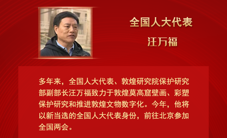 【甘快看】全國人大代表汪萬福：通過科技賦能 讓敦煌文化飛入尋常“百姓家”