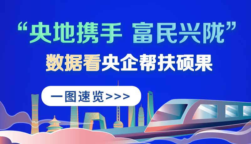 圖解|“央地攜手 富民興隴”數據看央企幫扶碩果