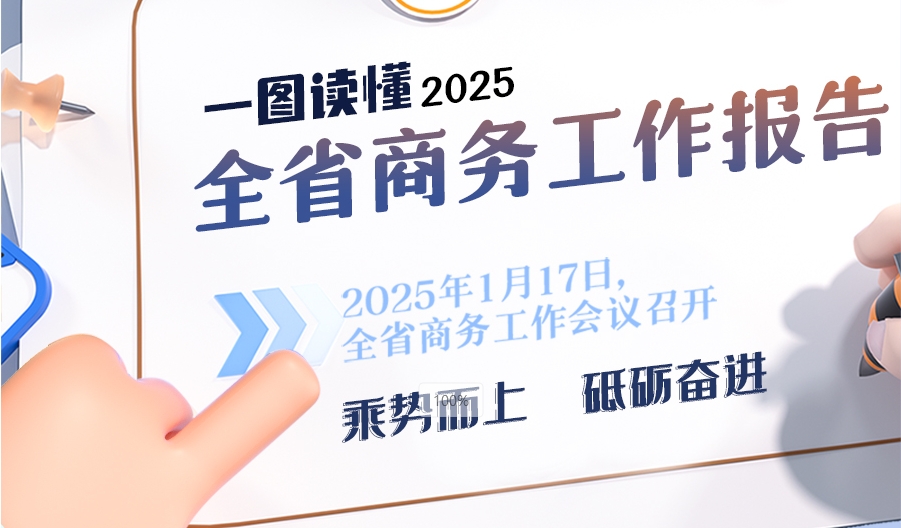 一圖讀懂2025全省商務工作報告 